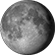 Waning Gibbous Moon