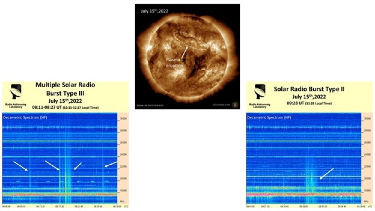 An Unstable Filament of Magnetism Erupted Sending a CME