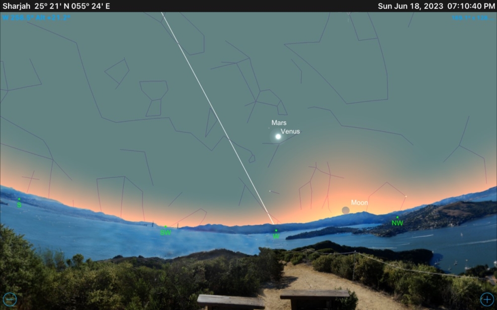 Observing the Crescent of Dhu’l Hijjah 1444 AH