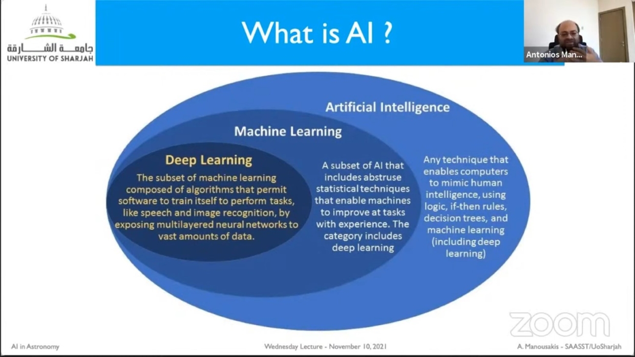 Lecture on Artificial Intelligence in Astronomy by Dr. Antonios Manousakis