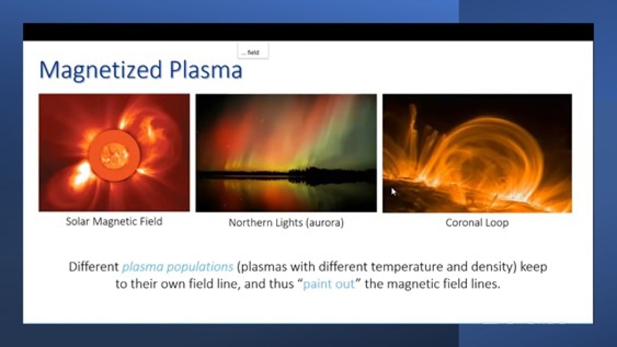 Lecture on Plasma Physics Dr. Mubasshir Shaikh