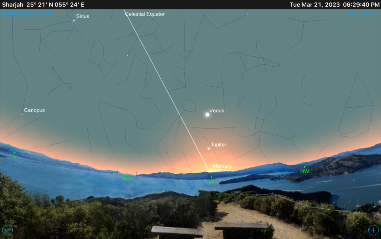 Astronomical Data for Ramadhan 1444 AH When Does It Start?